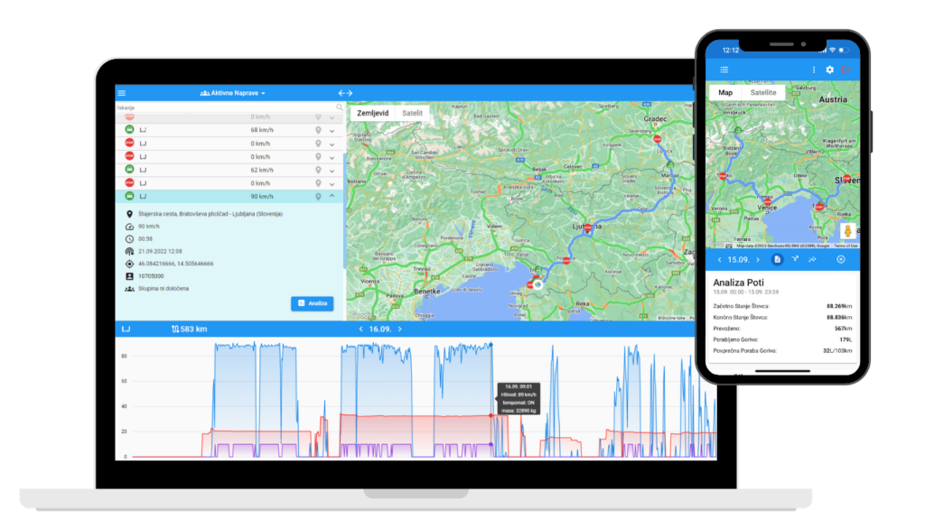 GPS sledenje vozil sistem